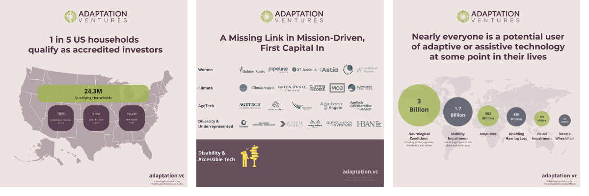 “Disability tech is a long-overlooked segment ripe for disruption.”