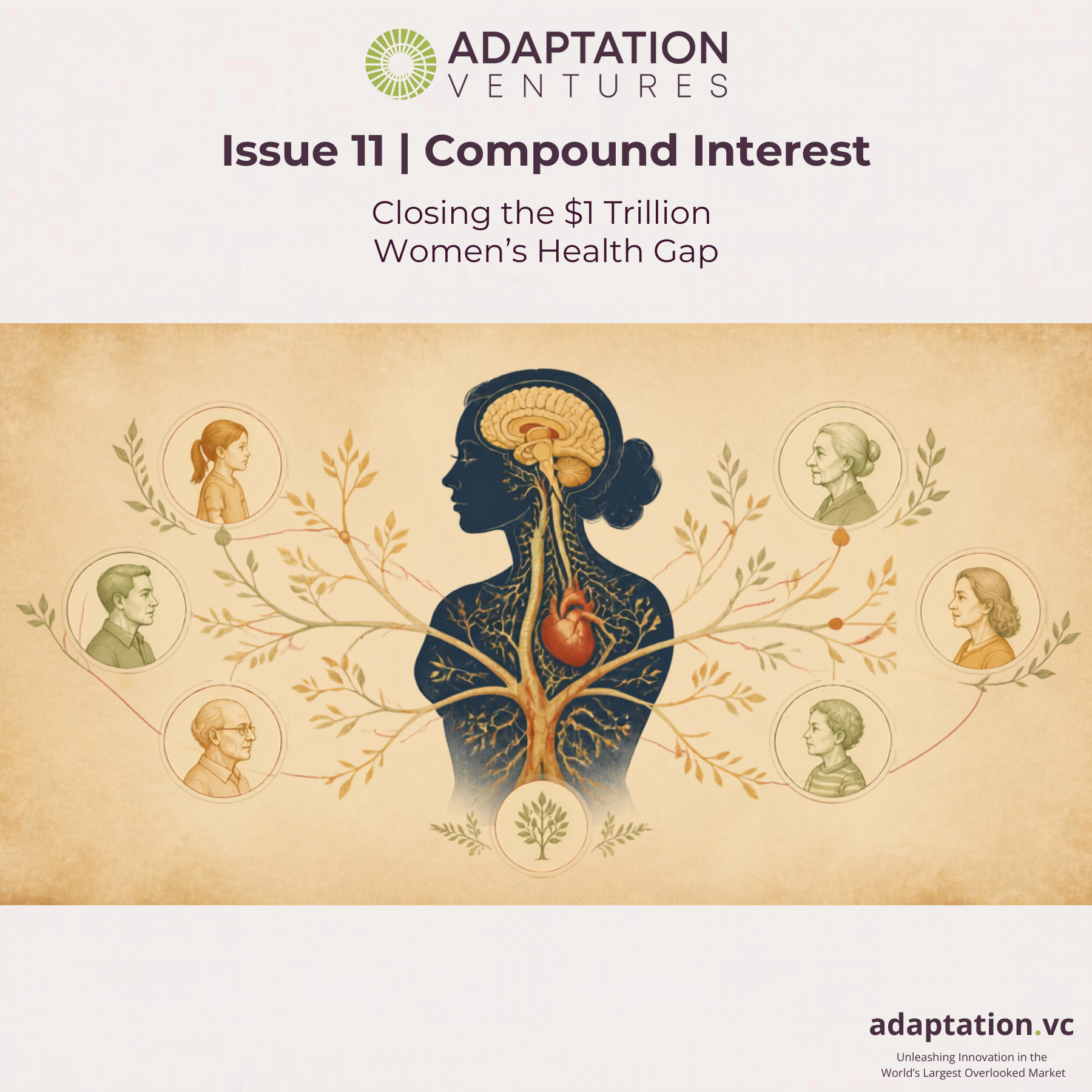Cover image for the Compound Interest essay — illustration of a woman's silhouette with visible heart and brain, surrounded by faces depicting diverse individuals.